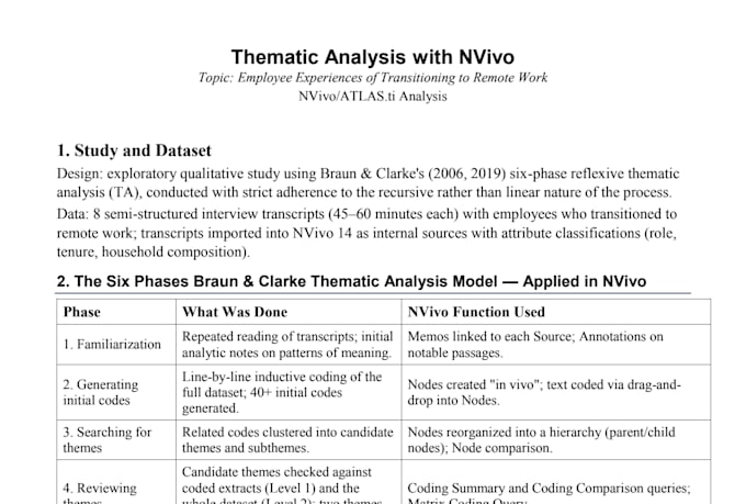 do thematic analysis of qualitative data using nvivo